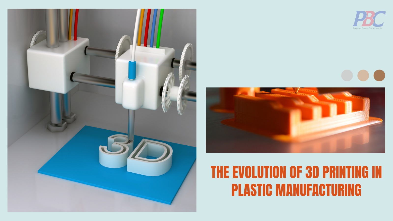 The Evolution of 3D Printing in Plastic Manufacturing