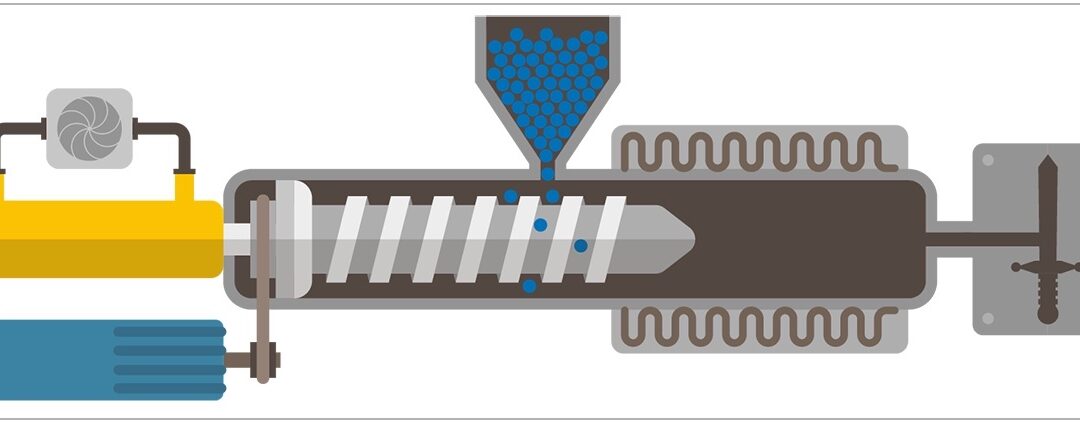 Understanding the Basics of Injection Moulding