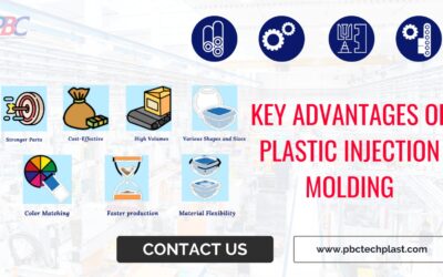 Key Advantages of Injection Moulding 